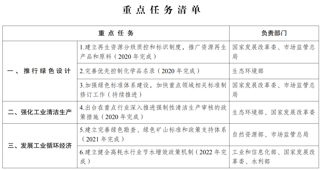 1585987563149488.png image.png