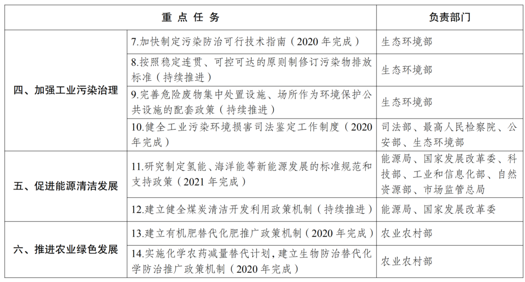 1585987574815662.png image.png