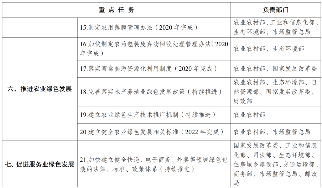 1585987594587681.png image.png