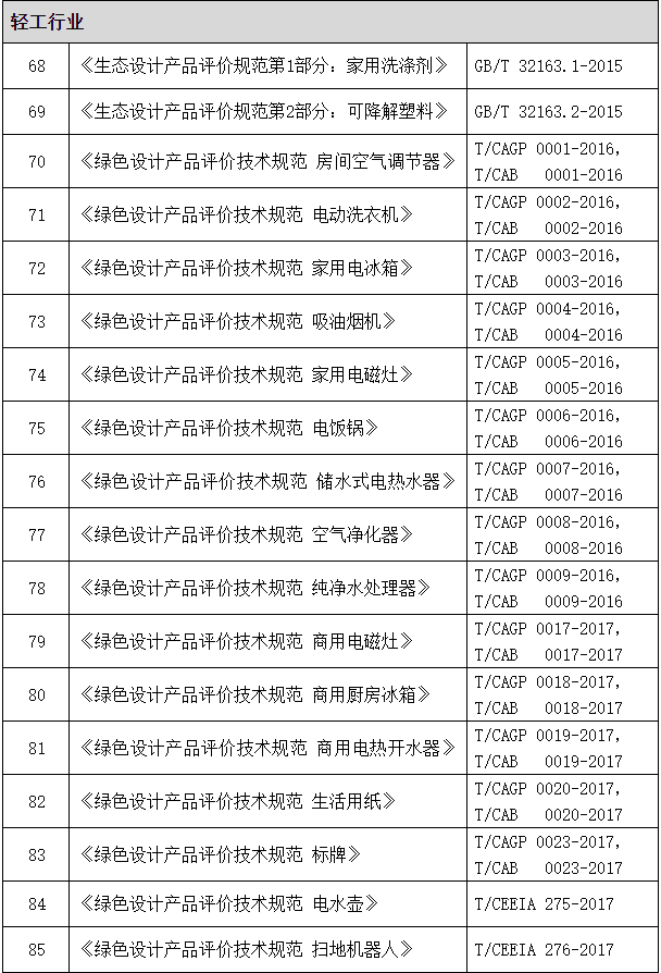 1586056204393782.png image.png