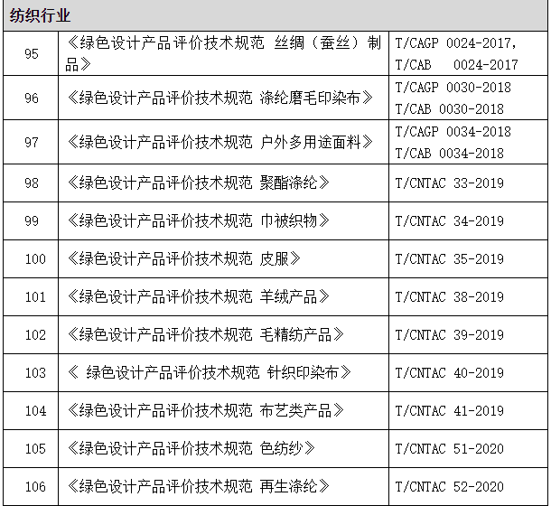 1586056215658579.png image.png