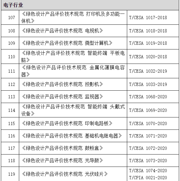 1586056226100558.png image.png