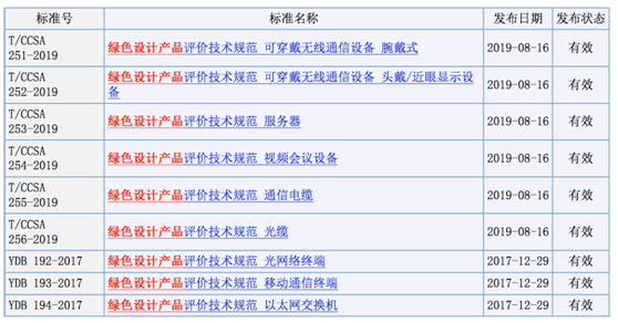 1586062878798000.png image.png