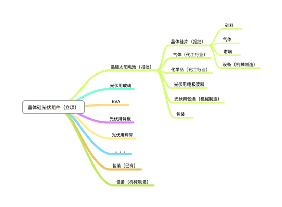 1586062893409683.png image.png