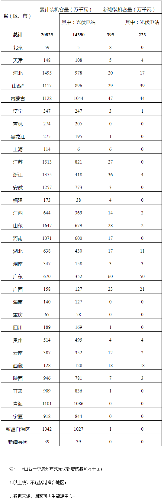 1589196565194955.png 2.png