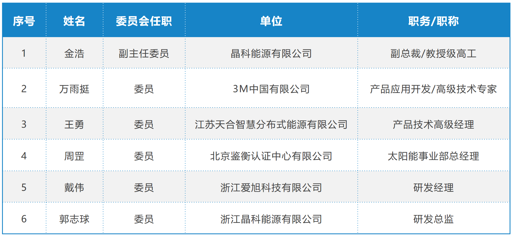 1592643122137881.png 5.png