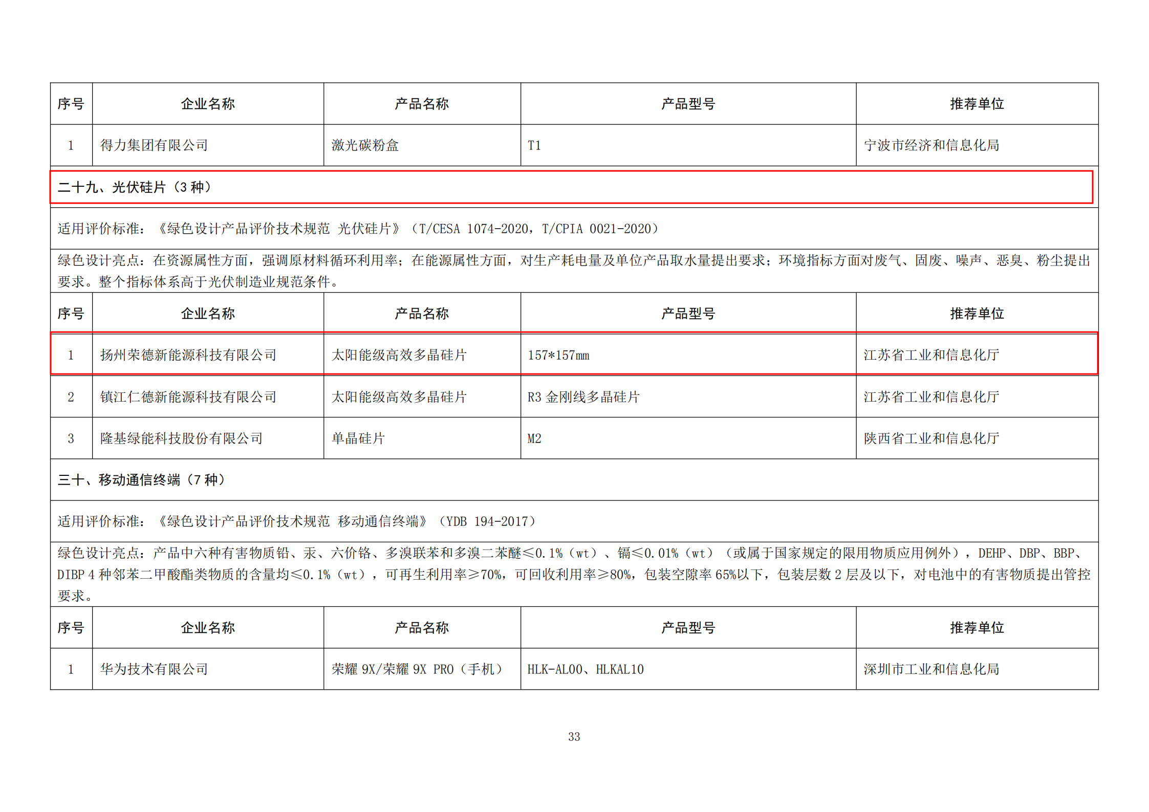 1599833212502917.png 8077071_32_極速看圖.png