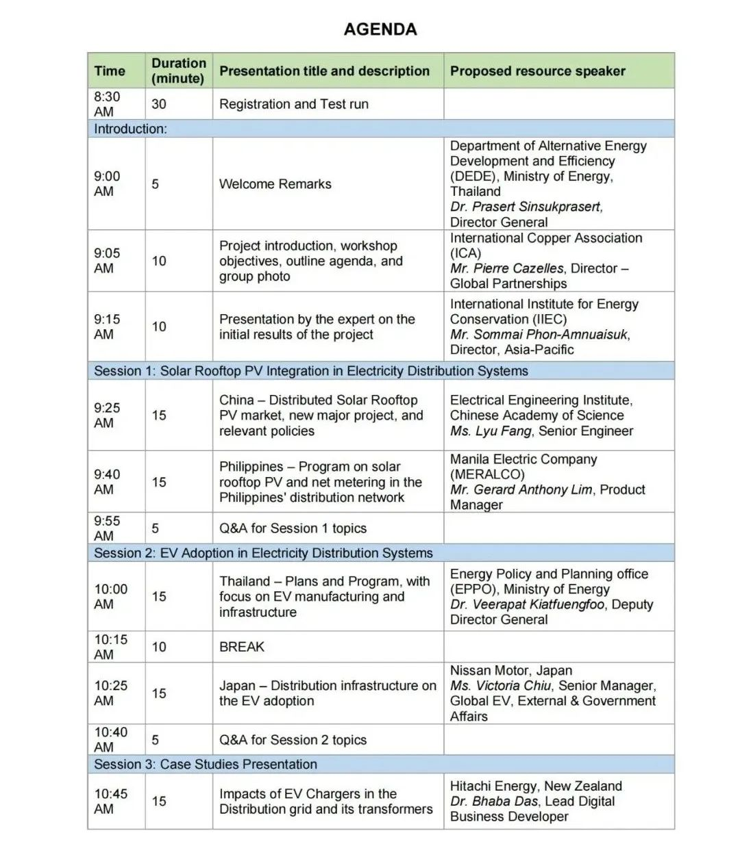 1650502935874089.png e97385bbb46680be6b64512447c9cd2.png