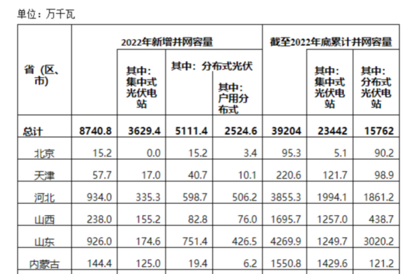 1677807173519024.png 微信圖片_20230303092322.png