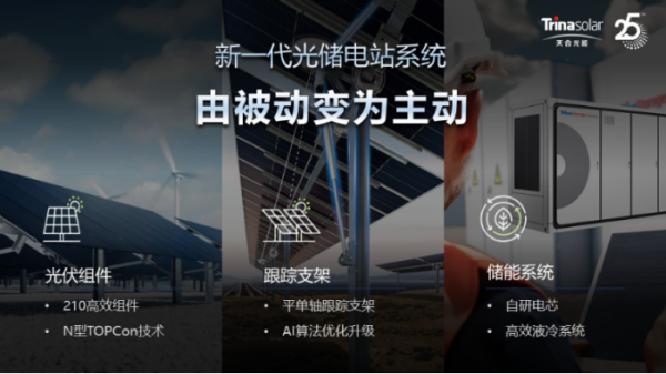 1677807277727602.png 微信圖片_20230303092827.png