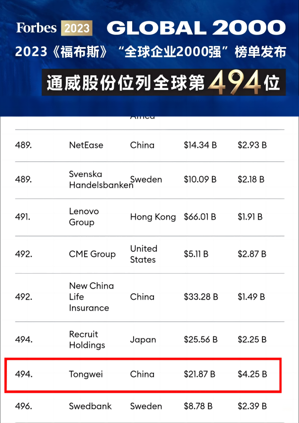 1686557915246386.png 微信圖片_20230612161655(1).png