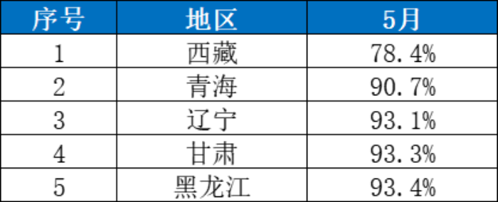 1720144219700317.png 微信圖片_20240705094753_副本.png