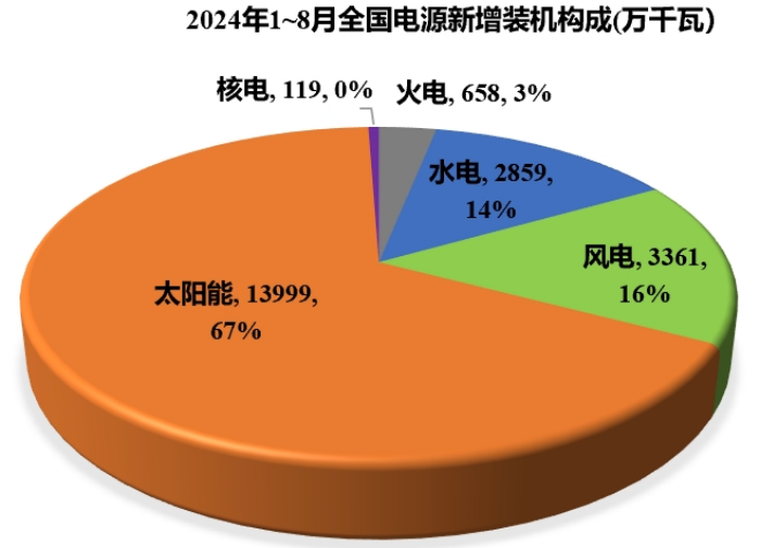 1727228191523228.png 微信圖片_20240923132403_副本.png