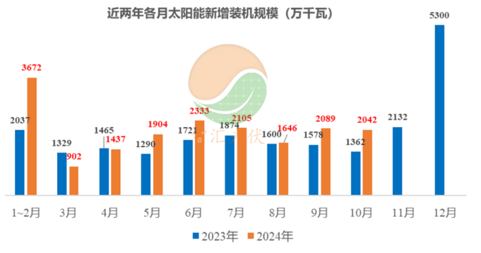 1734057098604865.png image2_640.png