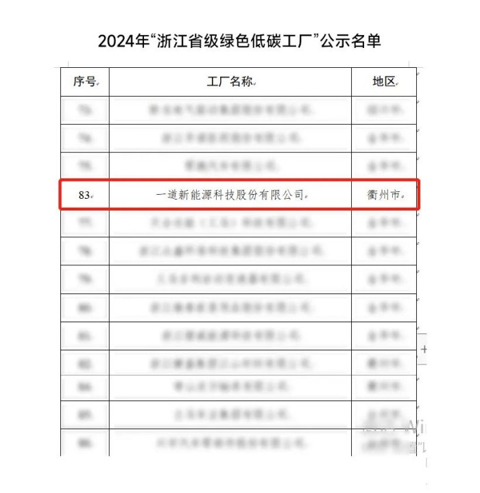 1734058943472998.jpg image2_640.jpg