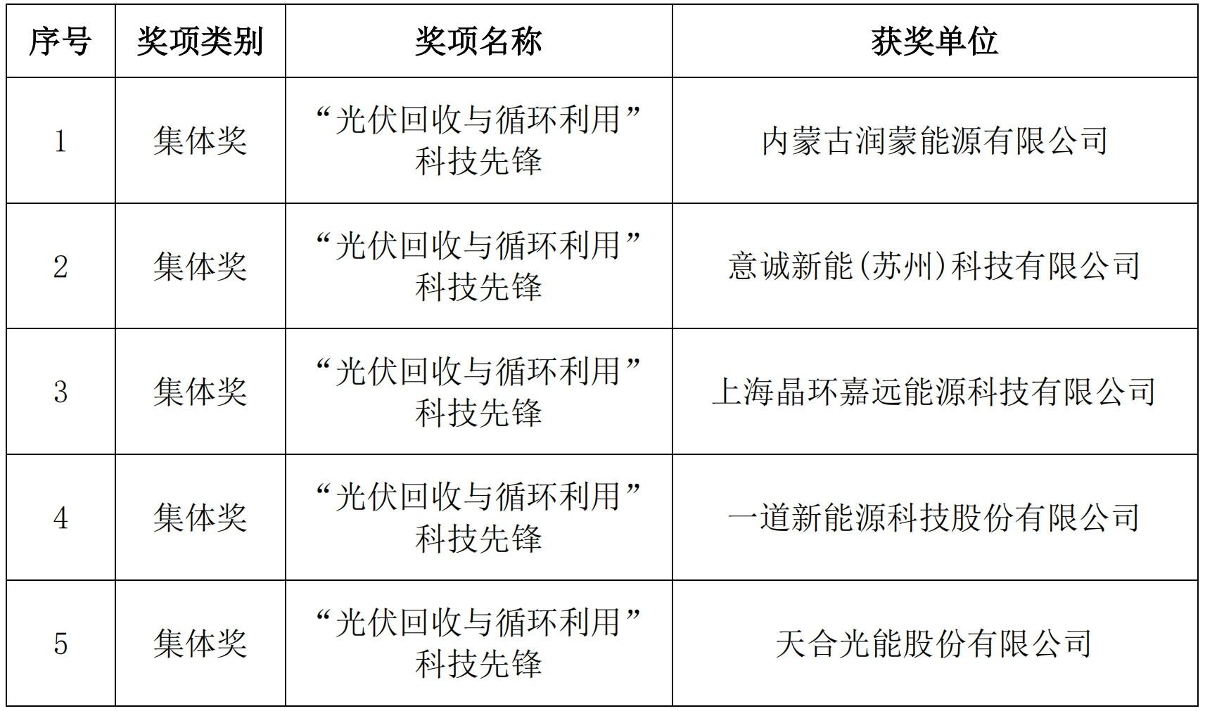 1741589702969902.png D.png