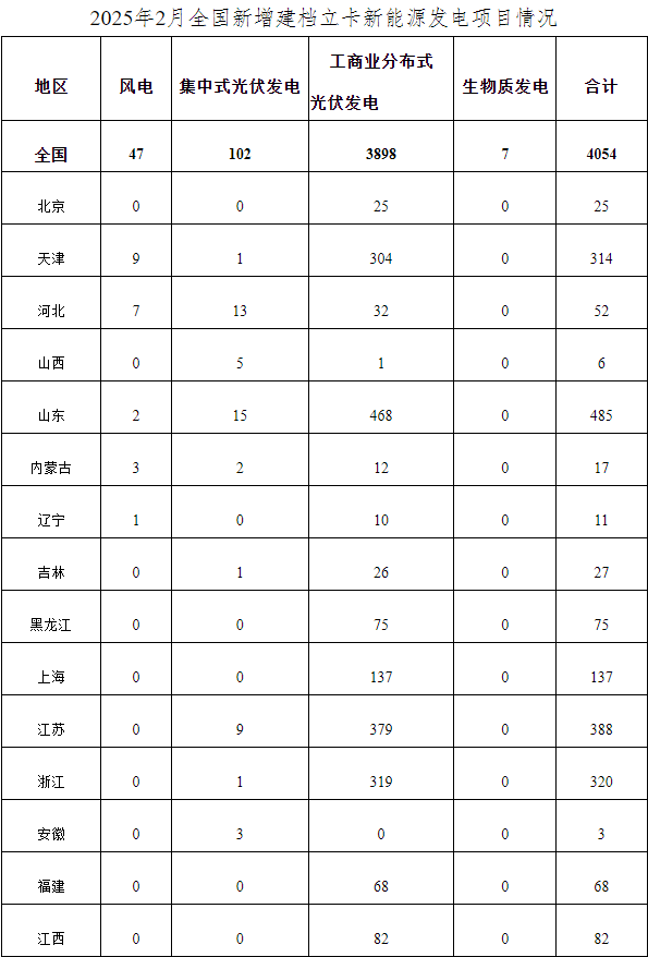 1747299152502419.png 1747299152502419.png