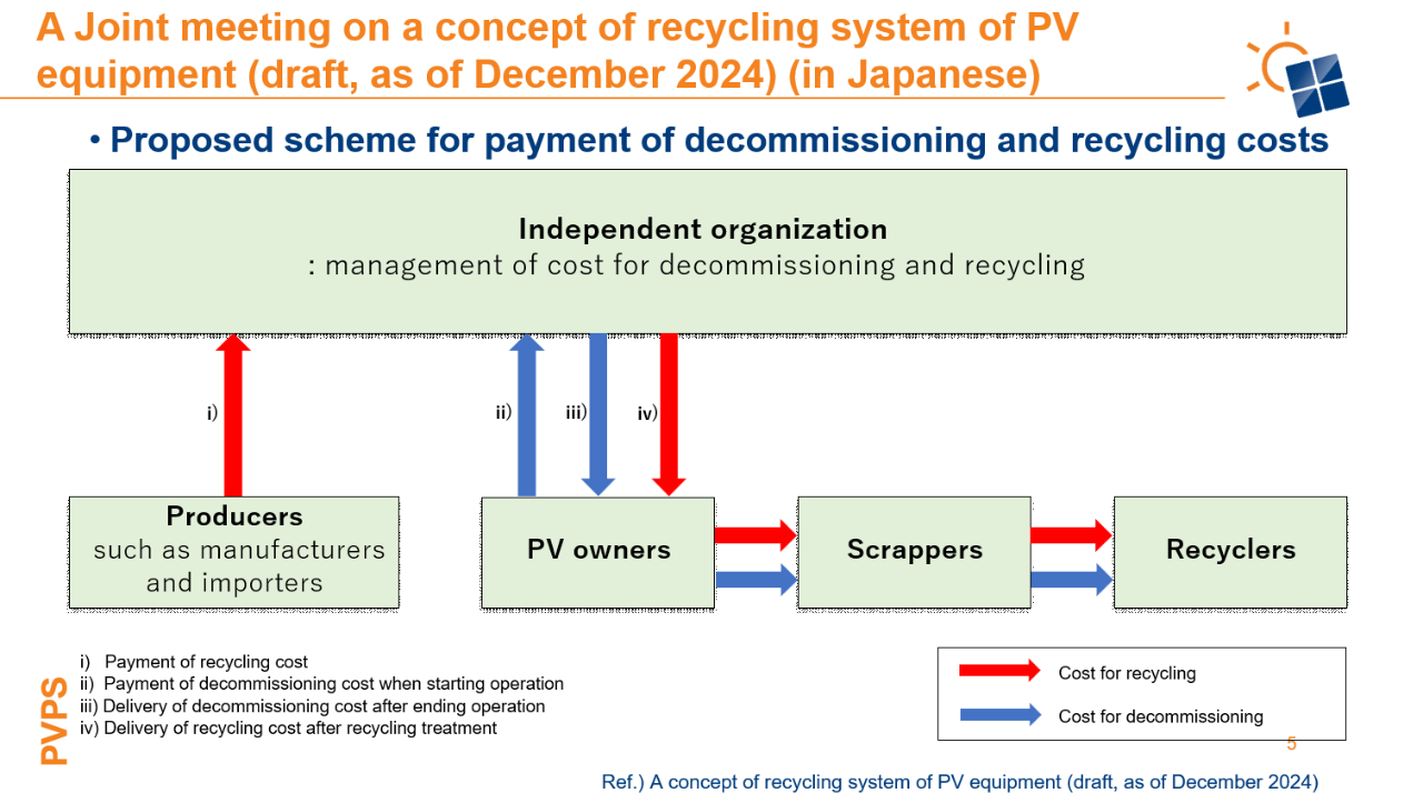 1747625532559558.png 1747625532559558.png