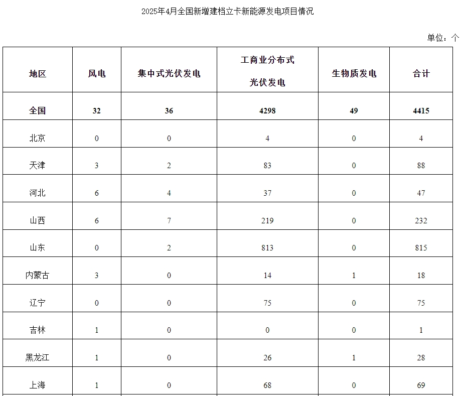 1748484506157019.png 1748484506157019.png