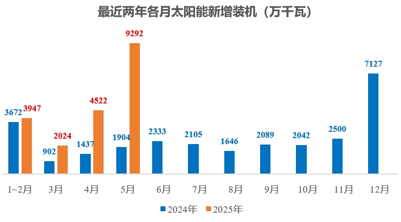 1750815863373712.png 1750815863373712.png