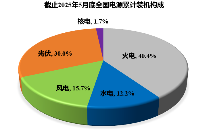 1750815888774970.png 1750815888774970.png